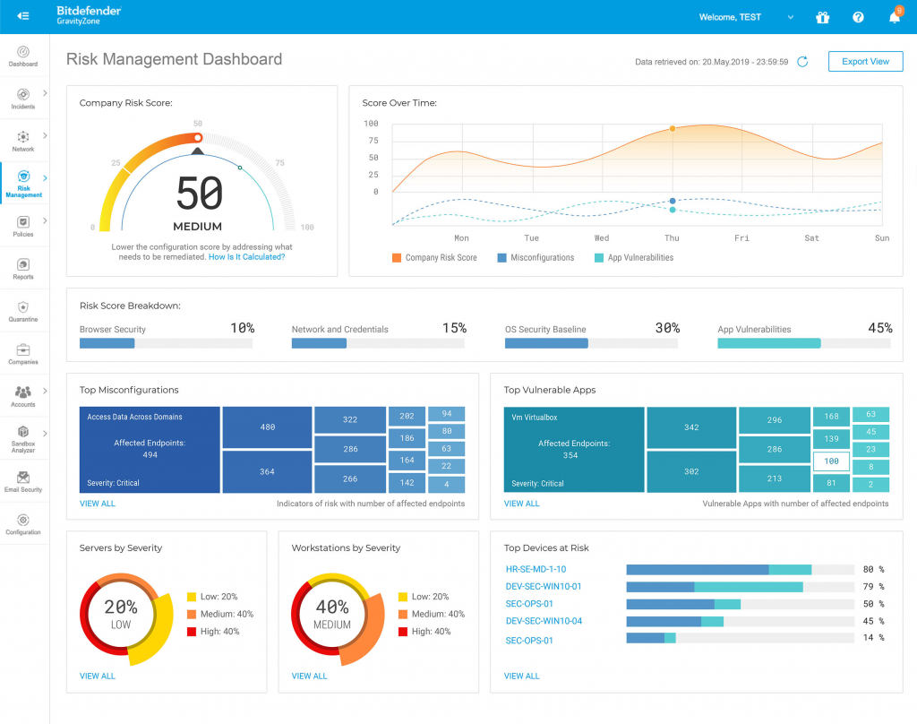 Be-Cloud - bitdefender